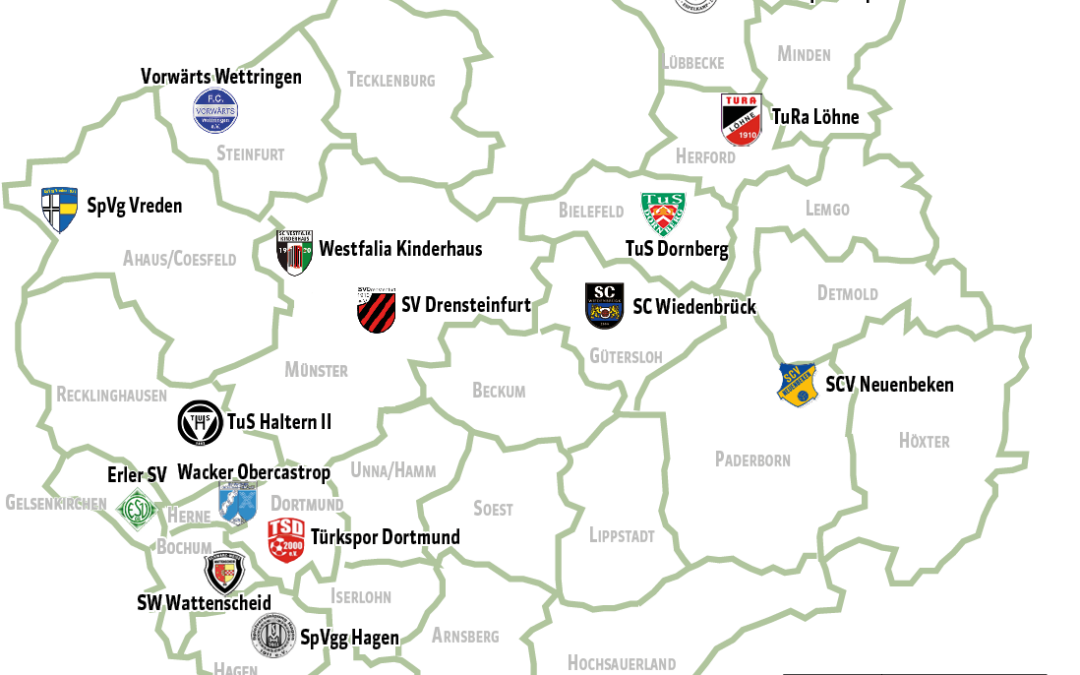 Fußball Westfalen: Szenarien mit Konfliktpotenzial
