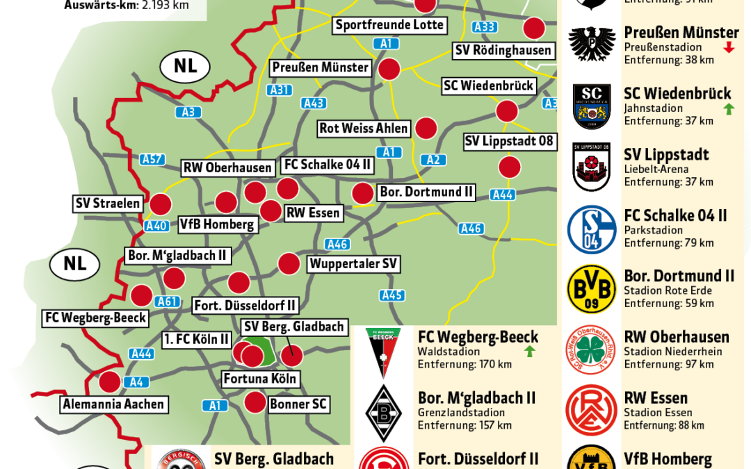Fußball: Landkarte der Regionalliga West 2020/21